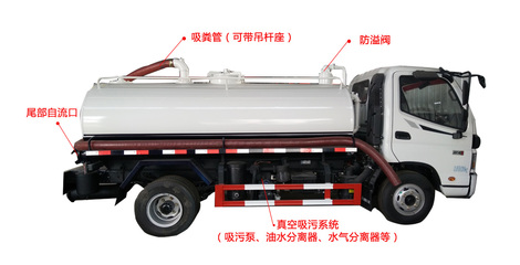 東風(fēng)小多利卡5噸吸糞車 終身保修，定義行業(yè)服務(wù)新標(biāo)桿